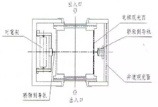 四川電梯銷售，四川電梯安裝，四川電梯維修